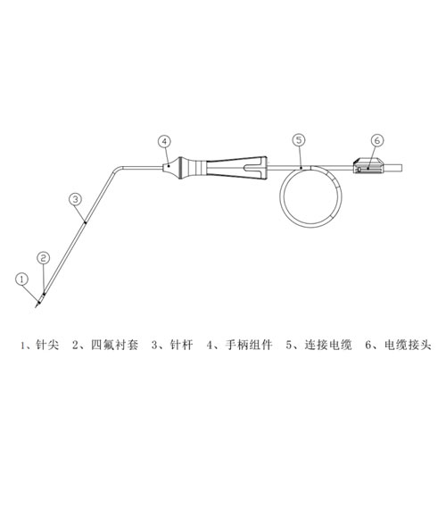 射频消融电极